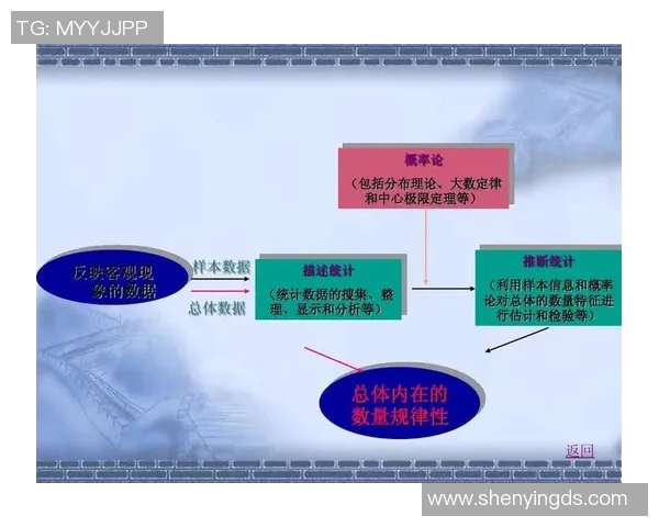 巴西与德国对决裁判组分析及其对比赛结果的影响探讨