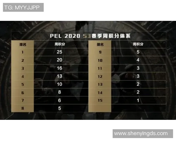 帕斯光荣迎战东京FC争夺联赛积分巅峰对决即将上演 帕斯光荣迎战东京FC争夺联赛积分巅峰对决即将上演