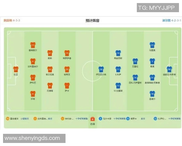 欧冠赛场惊现冷门阿森纳遗憾出局波尔图晋级十六强