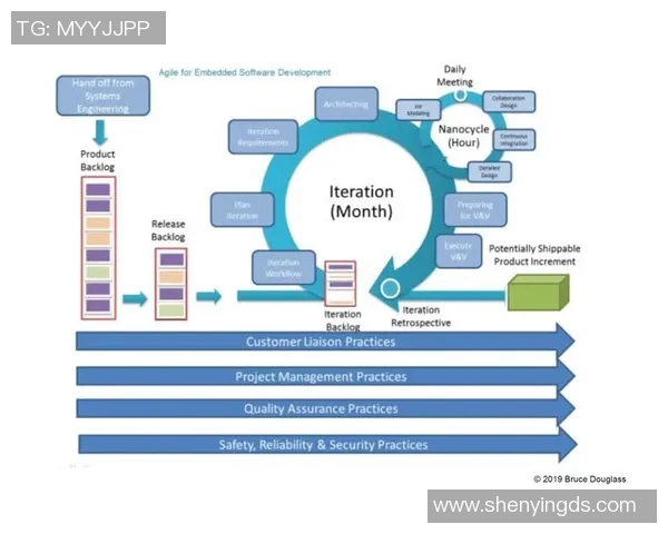 深入探讨VS2017C11特性及其在现代软件开发中的应用与优势分析