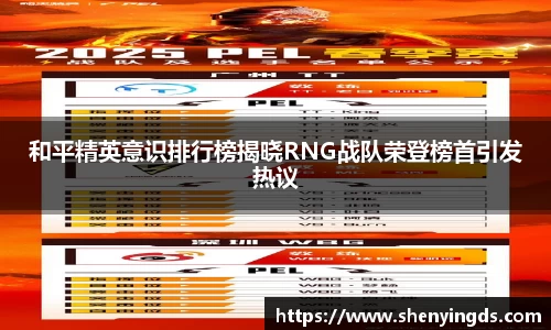 和平精英意识排行榜揭晓RNG战队荣登榜首引发热议