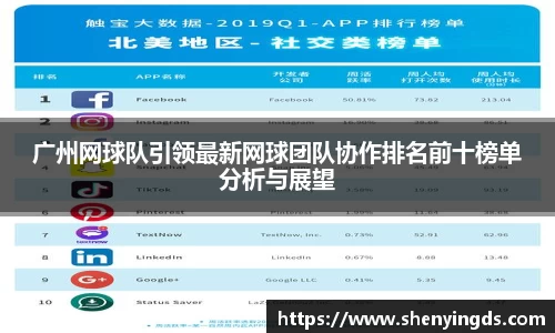 广州网球队引领最新网球团队协作排名前十榜单分析与展望
