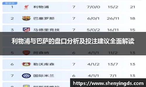 利物浦与巴萨的盘口分析及投注建议全面解读