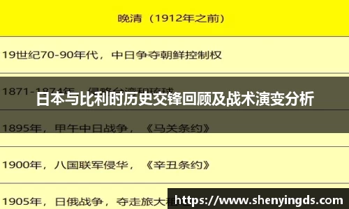 日本与比利时历史交锋回顾及战术演变分析