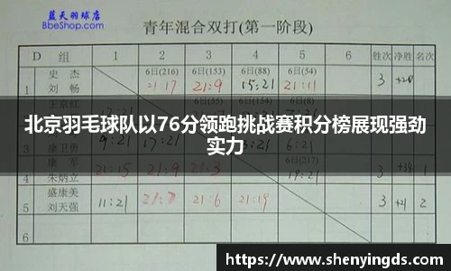 北京羽毛球队以76分领跑挑战赛积分榜展现强劲实力