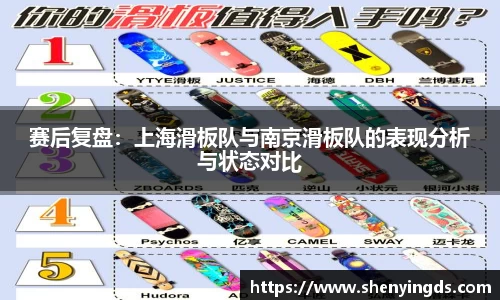 赛后复盘：上海滑板队与南京滑板队的表现分析与状态对比